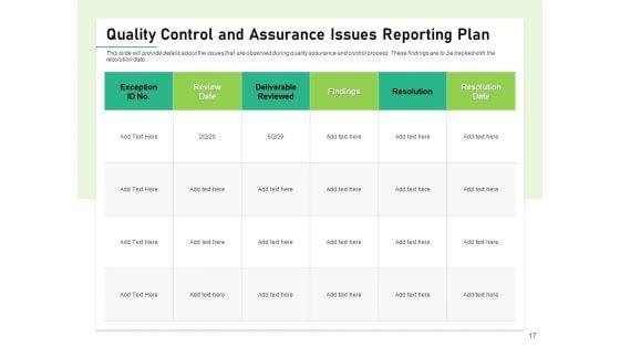 Quality_Management_Plan_QMP_Ppt_PowerPoint_Presentation_Complete_Deck_With_Slides_Slide_17.jpg