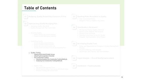Quality_Management_Plan_QMP_Ppt_PowerPoint_Presentation_Complete_Deck_With_Slides_Slide_18.jpg
