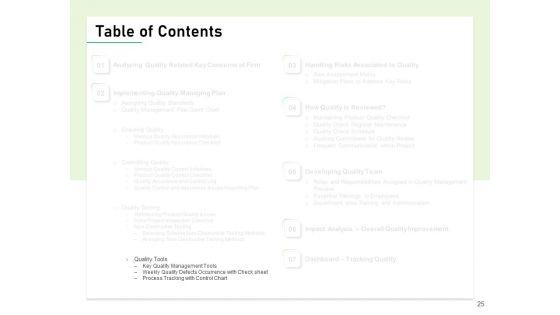 Quality_Management_Plan_QMP_Ppt_PowerPoint_Presentation_Complete_Deck_With_Slides_Slide_25.jpg