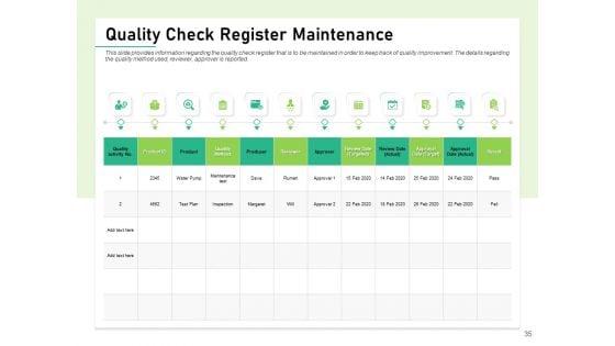 Quality_Management_Plan_QMP_Ppt_PowerPoint_Presentation_Complete_Deck_With_Slides_Slide_35.jpg