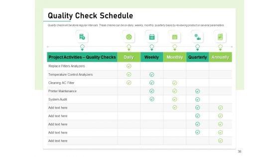 Quality_Management_Plan_QMP_Ppt_PowerPoint_Presentation_Complete_Deck_With_Slides_Slide_36.jpg