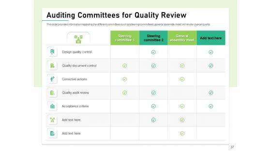 Quality_Management_Plan_QMP_Ppt_PowerPoint_Presentation_Complete_Deck_With_Slides_Slide_37.jpg
