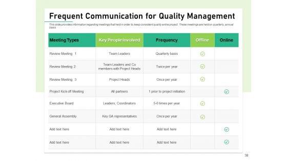 Quality_Management_Plan_QMP_Ppt_PowerPoint_Presentation_Complete_Deck_With_Slides_Slide_38.jpg