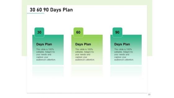 Quality_Management_Plan_QMP_Ppt_PowerPoint_Presentation_Complete_Deck_With_Slides_Slide_51.jpg