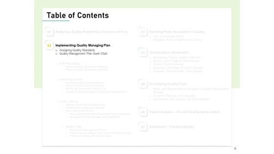 Quality_Management_Plan_QMP_Ppt_PowerPoint_Presentation_Complete_Deck_With_Slides_Slide_6.jpg