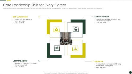 Quality_Management_Plan_Templates_Set_2_Core_Leadership_Skills_For_Every_Career_Diagrams_PDF_Slide_1.jpg