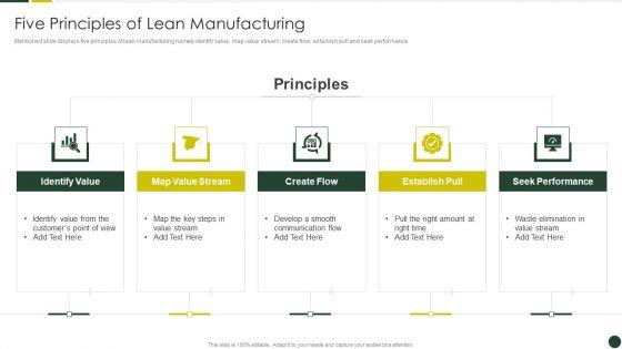 Quality_Management_Plan_Templates_Set_2_Five_Principles_Of_Lean_Manufacturing_Slides_PDF_Slide_1.jpg