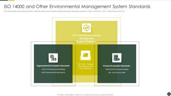 Quality_Management_Plan_Templates_Set_2_Ppt_PowerPoint_Presentation_Complete_Deck_With_Slides_Slide_20.jpg