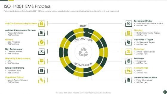 Quality_Management_Plan_Templates_Set_2_Ppt_PowerPoint_Presentation_Complete_Deck_With_Slides_Slide_21.jpg