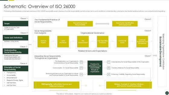Quality_Management_Plan_Templates_Set_2_Ppt_PowerPoint_Presentation_Complete_Deck_With_Slides_Slide_23.jpg