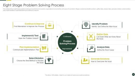 Quality_Management_Plan_Templates_Set_2_Ppt_PowerPoint_Presentation_Complete_Deck_With_Slides_Slide_40.jpg