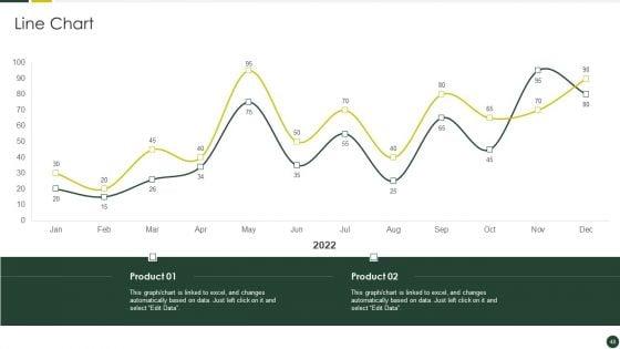 Quality_Management_Plan_Templates_Set_2_Ppt_PowerPoint_Presentation_Complete_Deck_With_Slides_Slide_48.jpg