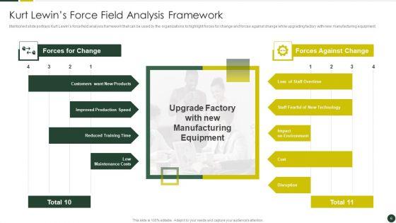 Quality_Management_Plan_Templates_Set_2_Ppt_PowerPoint_Presentation_Complete_Deck_With_Slides_Slide_6.jpg