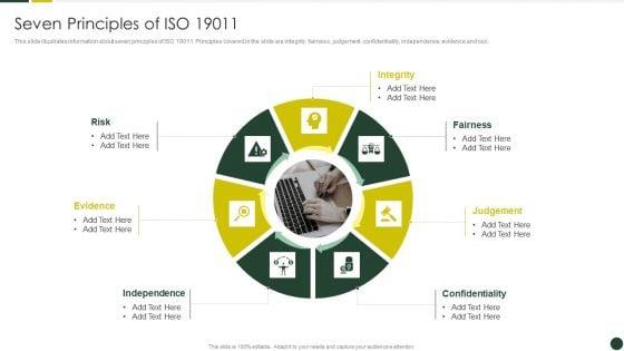 Quality_Management_Plan_Templates_Set_2_Seven_Principles_Of_ISO_19011_Formats_PDF_Slide_1.jpg