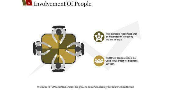 Quality_Management_Principals_Process_Approach_Ppt_PowerPoint_Presentation_Complete_Deck_With_Slides_Slide_10.jpg