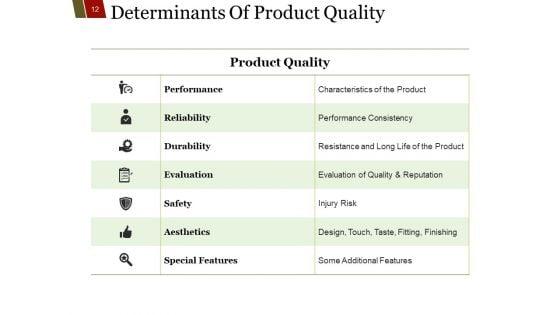 product