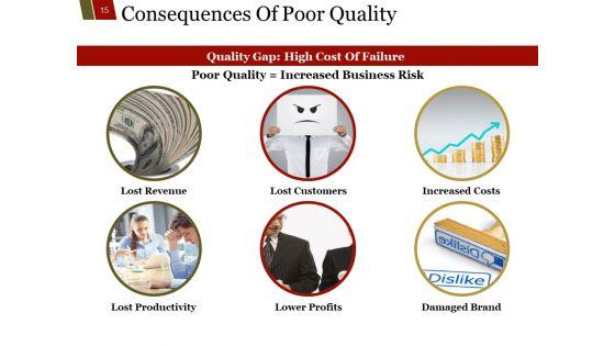 Quality_Management_Principals_Process_Approach_Ppt_PowerPoint_Presentation_Complete_Deck_With_Slides_Slide_15.jpg