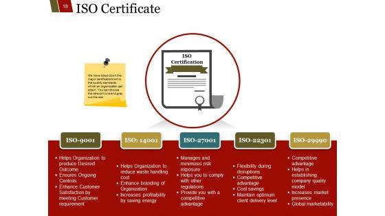 Quality_Management_Principals_Process_Approach_Ppt_PowerPoint_Presentation_Complete_Deck_With_Slides_Slide_18.jpg