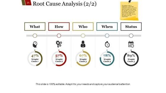Quality_Management_Principals_Process_Approach_Ppt_PowerPoint_Presentation_Complete_Deck_With_Slides_Slide_25.jpg