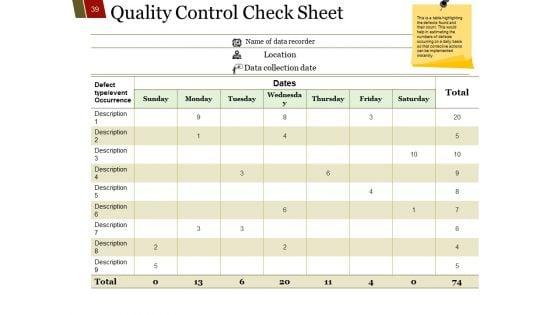 Quality_Management_Principals_Process_Approach_Ppt_PowerPoint_Presentation_Complete_Deck_With_Slides_Slide_39.jpg