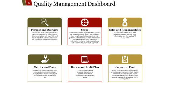 Quality_Management_Principals_Process_Approach_Ppt_PowerPoint_Presentation_Complete_Deck_With_Slides_Slide_40.jpg