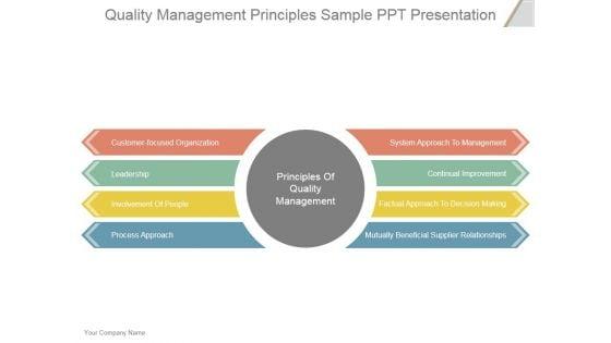 Quality_Management_Principles_Ppt_PowerPoint_Presentation_Examples_Slide_1.jpg