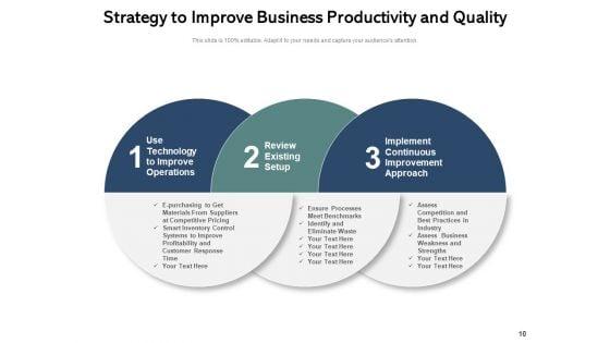 Quality_Management_Process_Analytics_Strategy_Ppt_PowerPoint_Presentation_Complete_Deck_Slide_10.jpg