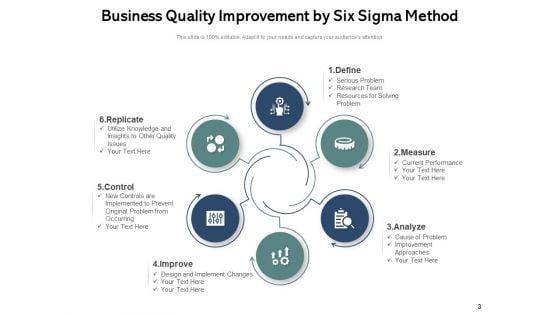 Quality_Management_Process_Analytics_Strategy_Ppt_PowerPoint_Presentation_Complete_Deck_Slide_3.jpg