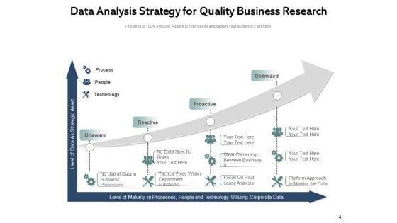Quality_Management_Process_Analytics_Strategy_Ppt_PowerPoint_Presentation_Complete_Deck_Slide_4.jpg