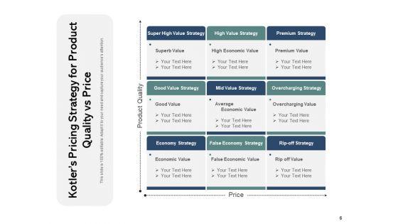 Quality_Management_Process_Analytics_Strategy_Ppt_PowerPoint_Presentation_Complete_Deck_Slide_6.jpg
