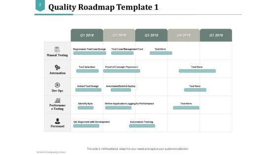 Quality_Management_Roadmap_Ppt_PowerPoint_Presentation_Complete_Deck_With_Slides_Slide_2.jpg