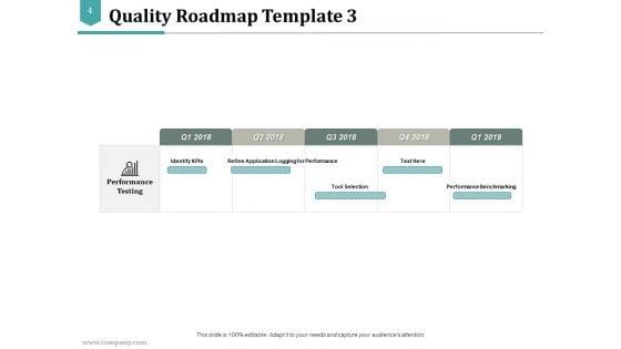 Quality_Management_Roadmap_Ppt_PowerPoint_Presentation_Complete_Deck_With_Slides_Slide_4.jpg