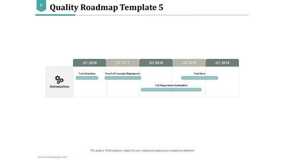 Quality_Management_Roadmap_Ppt_PowerPoint_Presentation_Complete_Deck_With_Slides_Slide_6.jpg