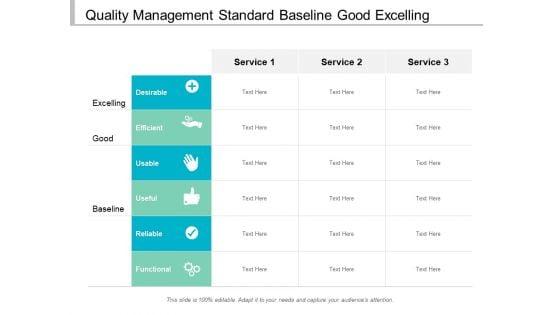 Quality_Management_Standard_Baseline_Good_Excelling_Ppt_PowerPoint_Presentation_Professional_Demonstration_Slide_1.jpg