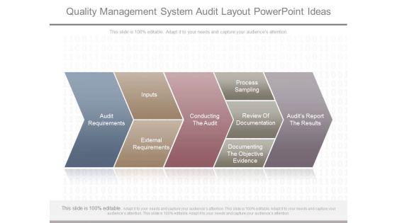 Quality_Management_System_Audit_Layout_Powerpoint_Ideas_1.jpg