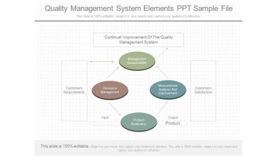 Quality_Management_System_Elements_Ppt_Sample_File_1.jpg