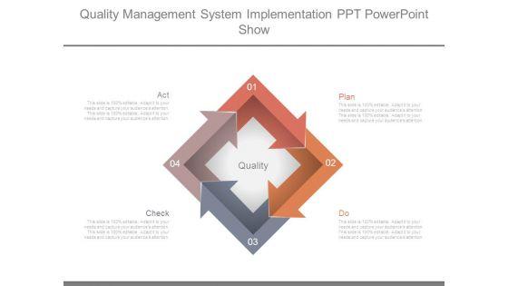 Quality_Management_System_Implementation_Ppt_Powerpoint_Show_1.jpg