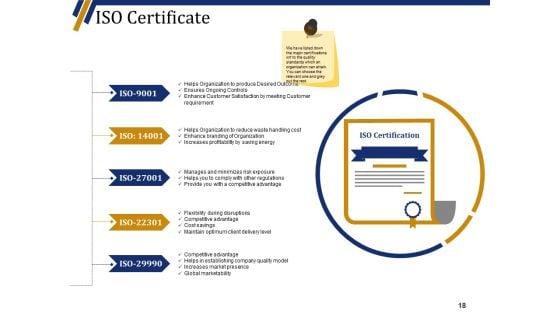 Quality_Management_System_Ppt_PowerPoint_Presentation_Complete_Deck_With_Slides_Slide_18.jpg