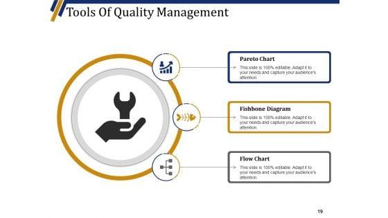 Quality_Management_System_Ppt_PowerPoint_Presentation_Complete_Deck_With_Slides_Slide_19.jpg