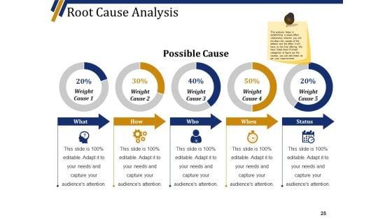 Quality_Management_System_Ppt_PowerPoint_Presentation_Complete_Deck_With_Slides_Slide_25.jpg