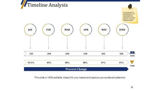 Quality_Management_System_Ppt_PowerPoint_Presentation_Complete_Deck_With_Slides_Slide_27.jpg