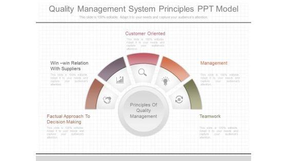Quality_Management_System_Principles_Ppt_Model_1.jpg