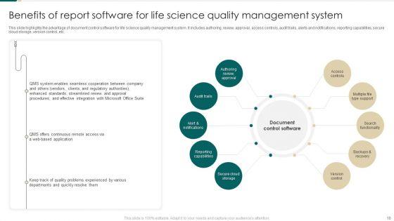 Quality_Management_System_Report_Ppt_PowerPoint_Presentation_Complete_Deck_With_Slides_Slide_10.jpg