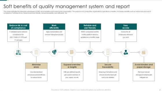 Quality_Management_System_Report_Ppt_PowerPoint_Presentation_Complete_Deck_With_Slides_Slide_3.jpg