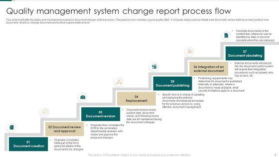 Quality_Management_System_Report_Ppt_PowerPoint_Presentation_Complete_Deck_With_Slides_Slide_5.jpg