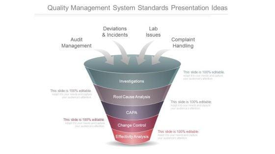 Quality_Management_System_Standards_Presentation_Ideas_1.jpg
