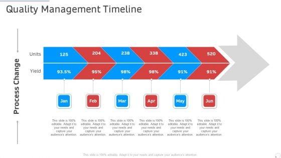 Quality_Management_Timeline_Manufacturing_Control_Ppt_Summary_Diagrams_PDF_Slide_1.jpg