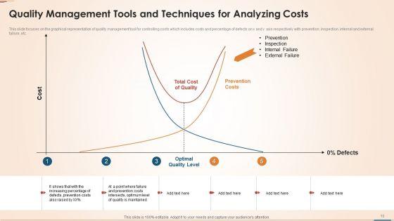 Quality_Management_Tools_And_Techniques_For_Process_Improvement_Ppt_PowerPoint_Presentation_Complete_Deck_With_Slides_Slide_10.jpg