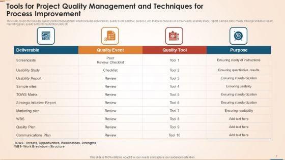 Quality_Management_Tools_And_Techniques_For_Process_Improvement_Ppt_PowerPoint_Presentation_Complete_Deck_With_Slides_Slide_7.jpg