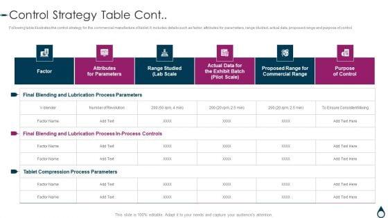 Quality_Manufacturing_Process_For_Generic_Medicines_Control_Strategy_Table_Cont_Template_PDF_Slide_1.jpg